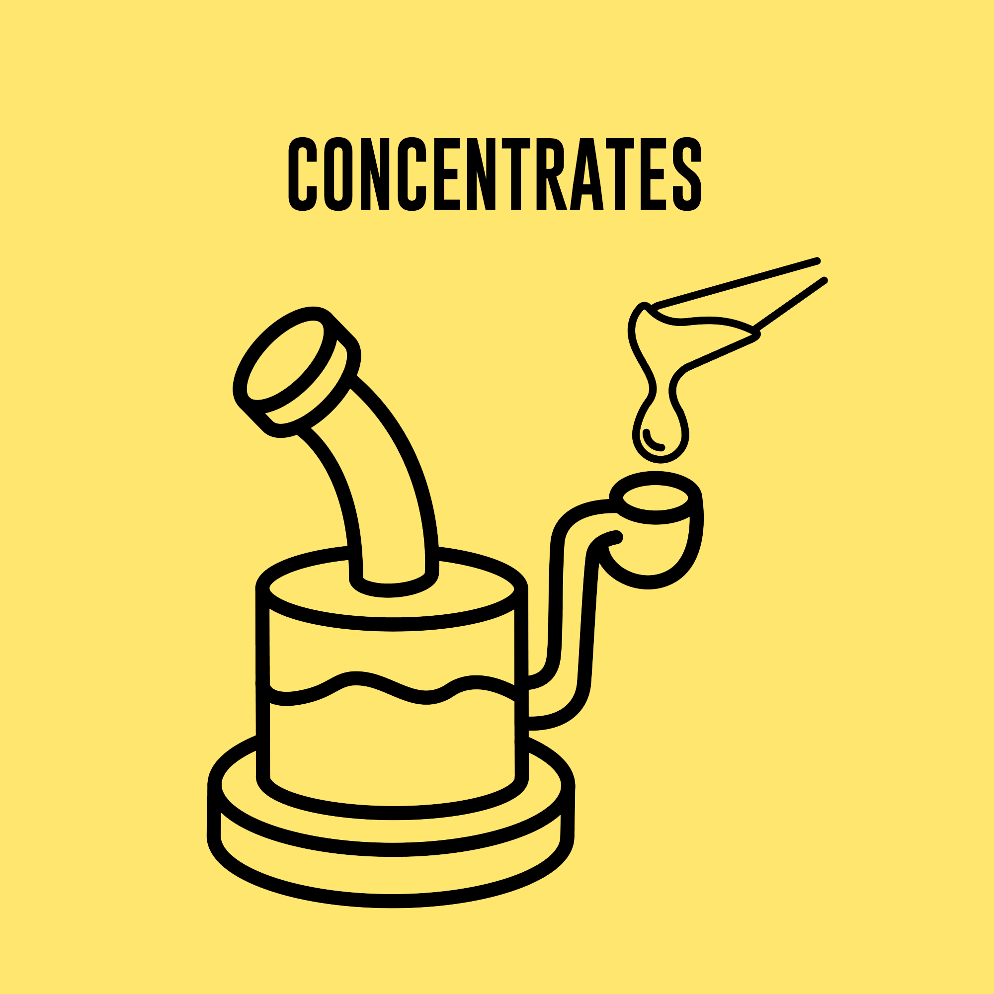 CONCENTRATES